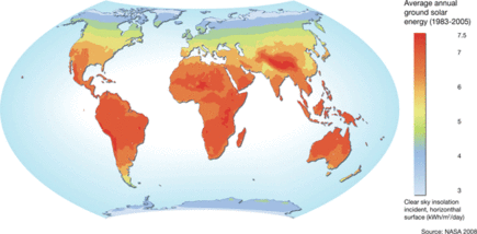 world solar new
